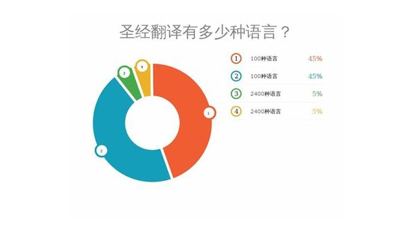 开封选择最佳App开发公司：技术实力与市场声誉的结合