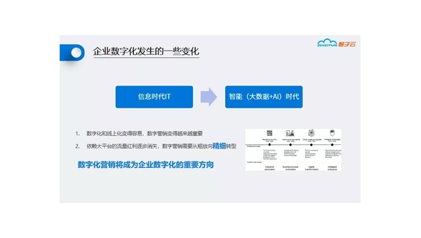 开封定制软件开发定做：企业数字化转型的关键